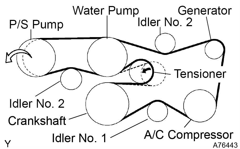 How To Route Serpentine Belt On 3rd Gen (2016-2023) Tacoma For 3.5L V6 2GR-FKS