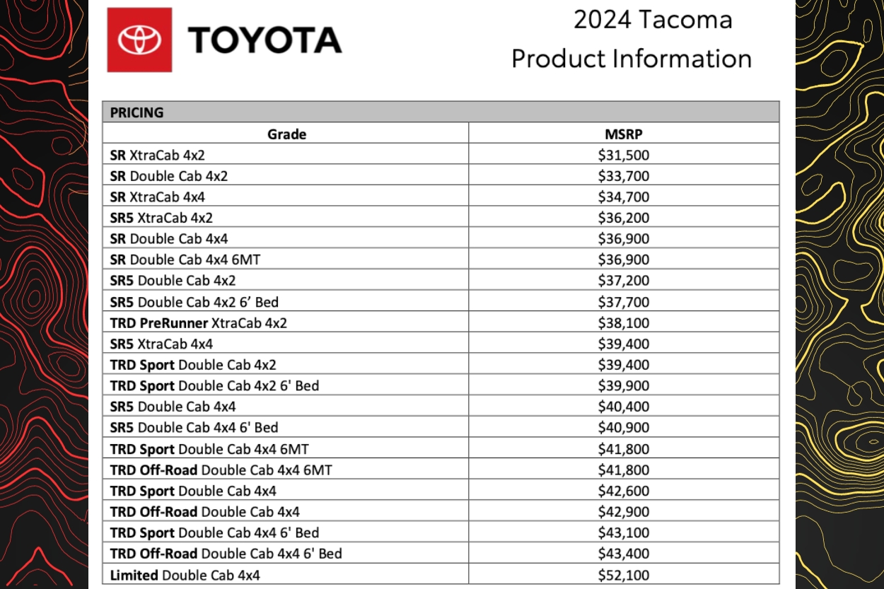 2024 4th Gen Toyota Tacoma MSRP Pricing Map
