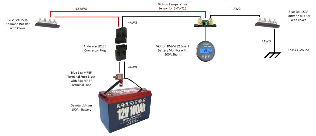 Wiring Schematic for Lithium Battery and Battery Monitor