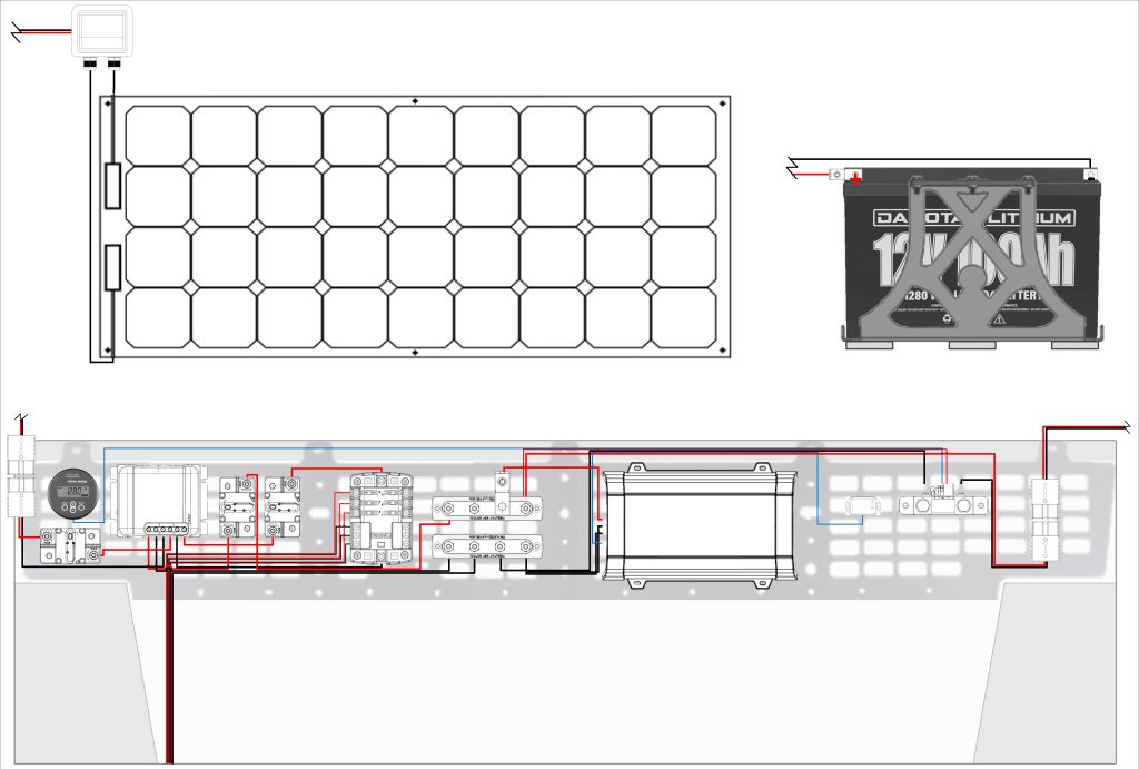 Overlanding Electrical Wiring and Hardware Mounting Diagram