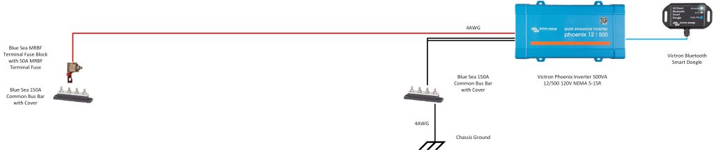 Inverter to Bus Bar Wiring Schematic