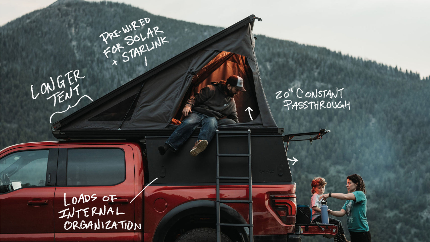 GFC V2 MAX Camper Overview